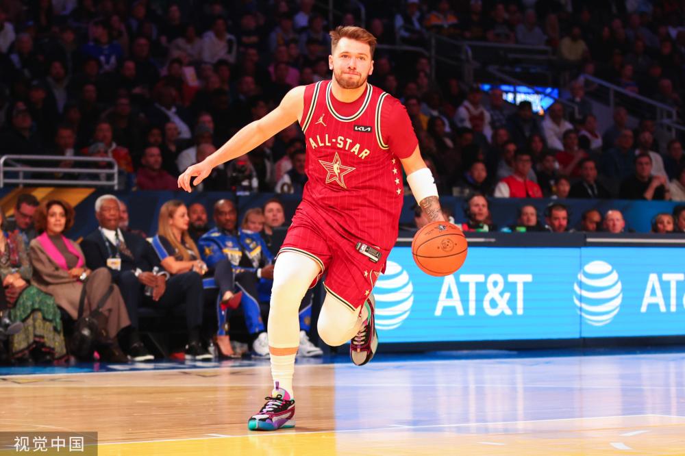 表現撐起球 表現撐起球