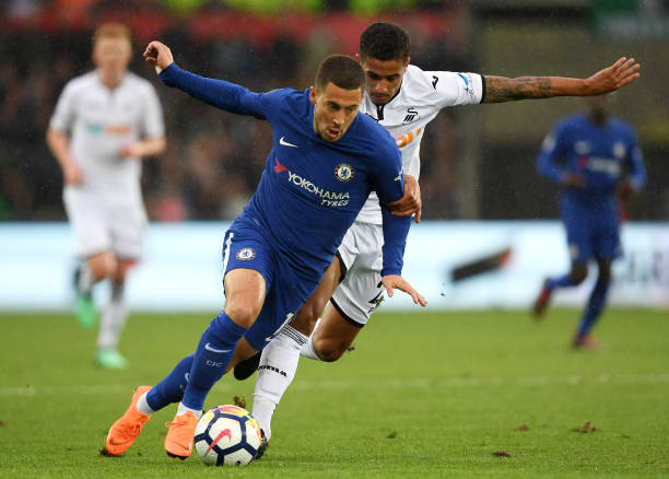 直接影响比 直接影响比